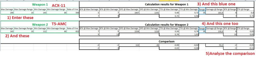 how to use calculate bullet damage